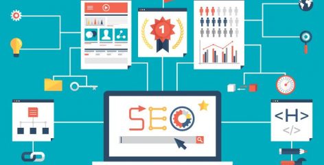 seo (arama motoru optimizasyonu)